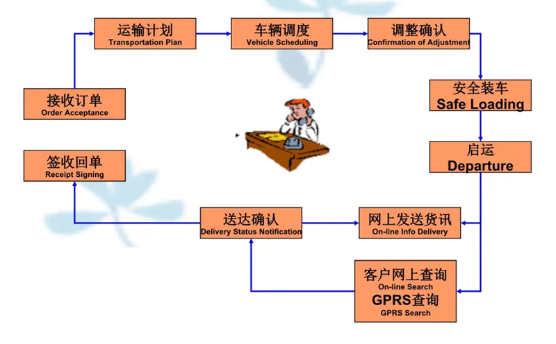 苏州到鄢陵搬家公司-苏州到鄢陵长途搬家公司